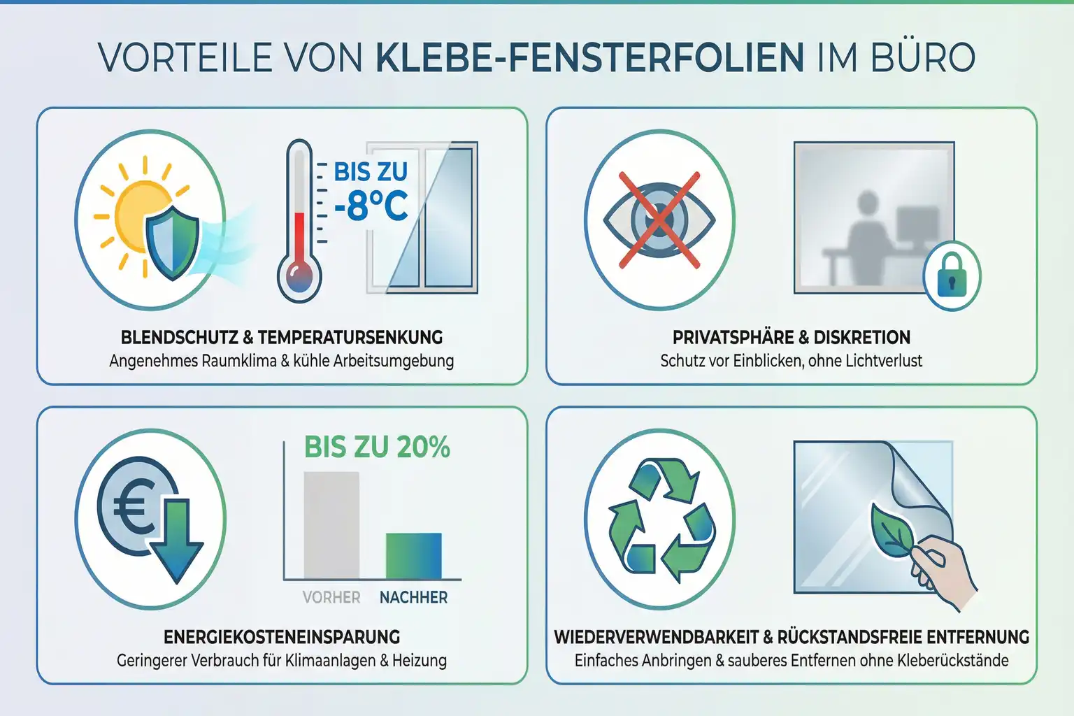 Welche Anbieter Bieten Maßgeschneiderte Adhäsionsfolien für Bürofenster an – Bild 3