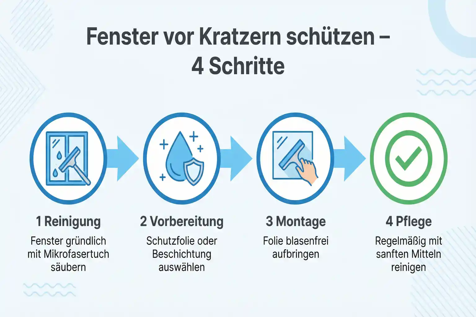 Fenster Vor Kratzern Schützen – Bild 3